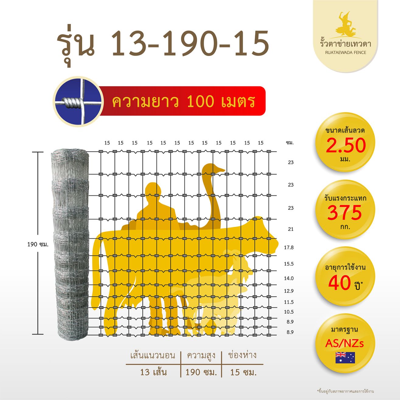 รั้วตาข่ายเทวดา รั้วตาข่ายถักปม ความสูง 190 ซม. ลวดหนา 2.5 มม. (ยาว 100 เมตร) [อายุการใช้งาน 40 ปี*]